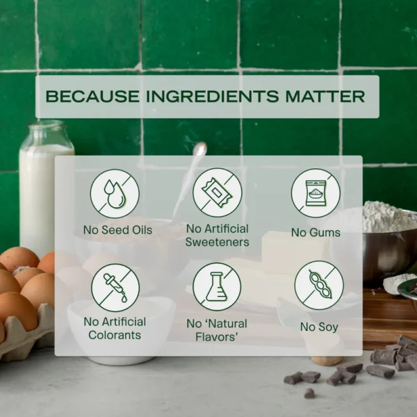 Because Ingredients Matter